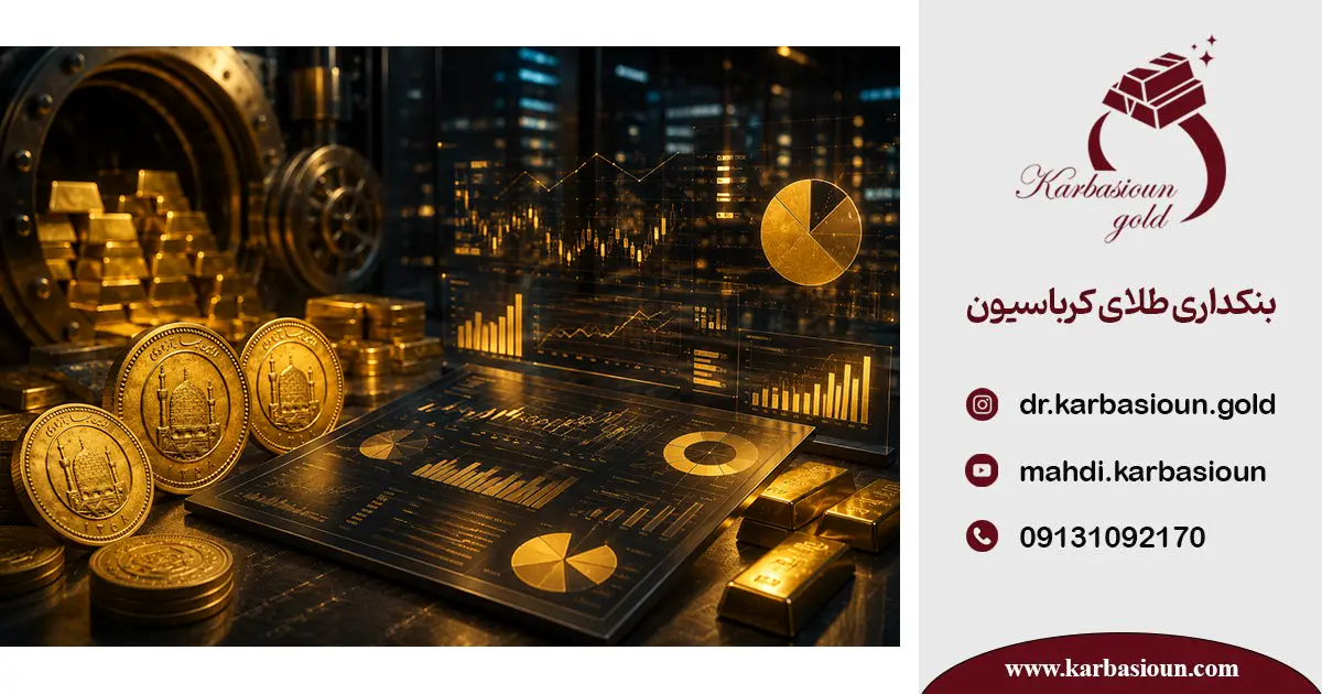 مفهوم محاسبه NAV و ارزش خالص دارایی در صندوق طلای بورس